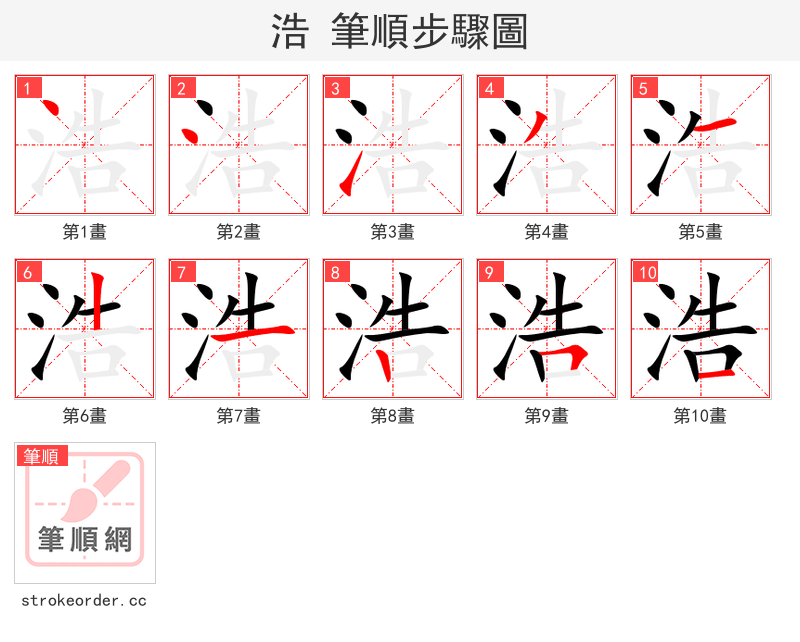 stroke order steps of 浩