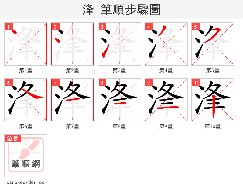浲 的笔顺分步演示（一笔一画写字）