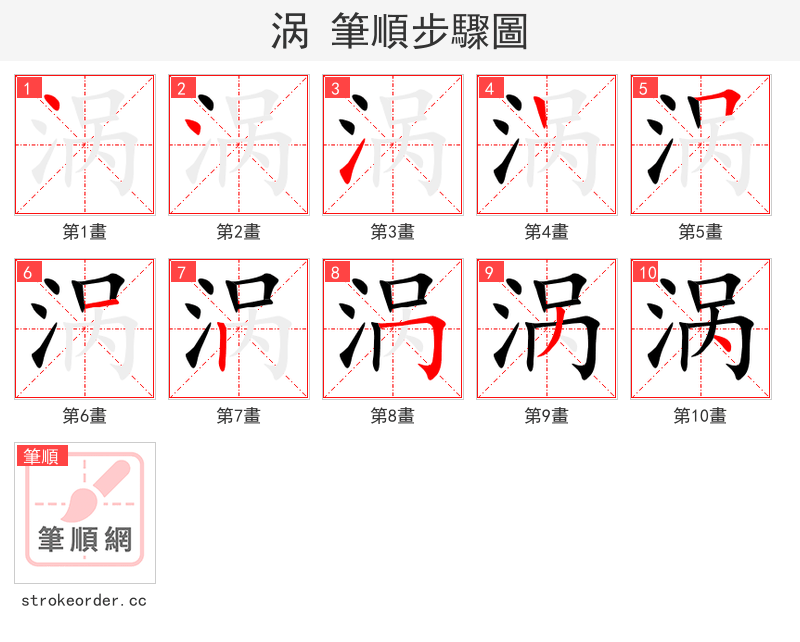 stroke order steps of 涡