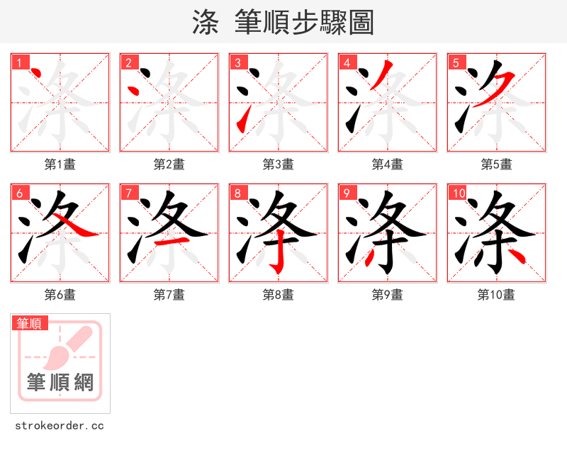 涤 的笔顺分步演示（一笔一画写字）