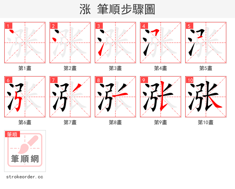 涨 的笔顺分步演示（一笔一画写字）