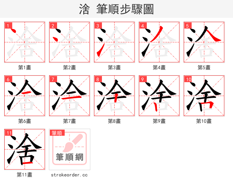 涻 的笔顺分步演示（一笔一画写字）