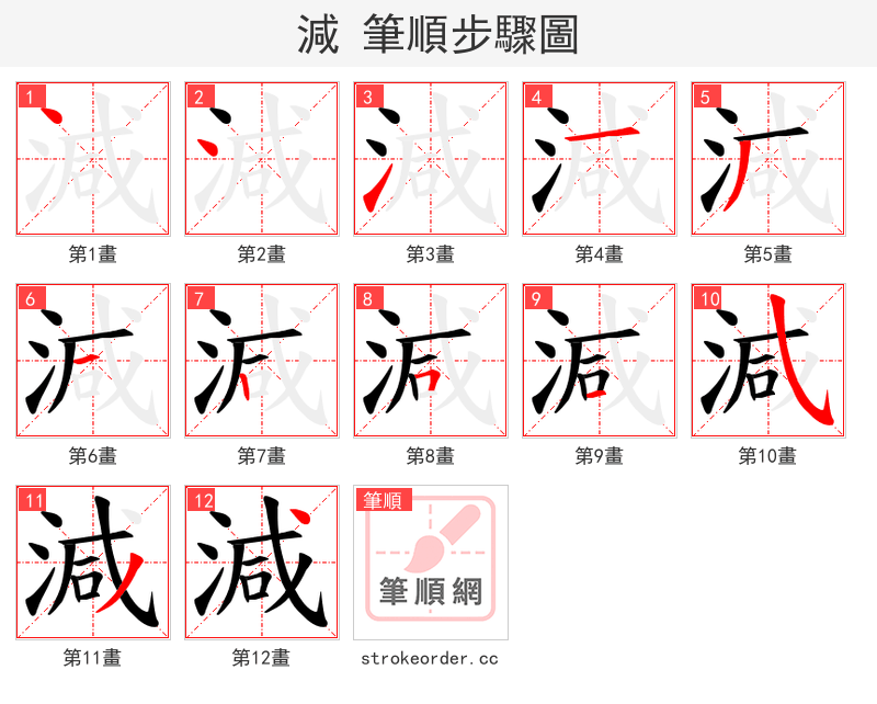減 的笔顺分步演示（一笔一画写字）