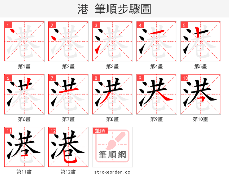 stroke order steps of 港