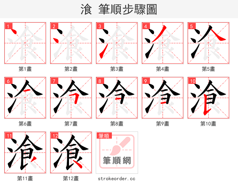 湌 的笔顺分步演示（一笔一画写字）