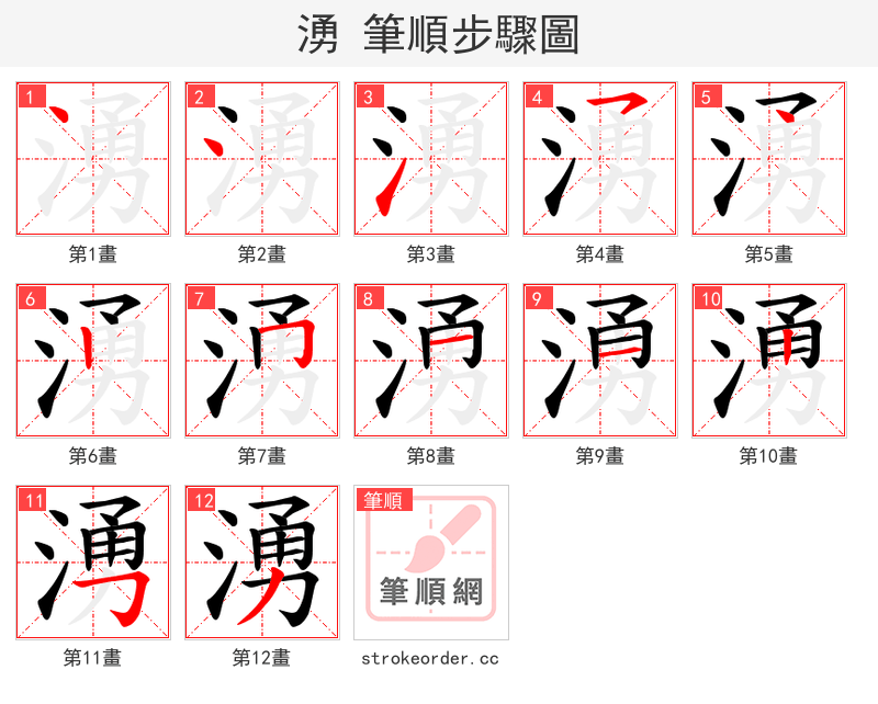 湧 的笔顺分步演示（一笔一画写字）