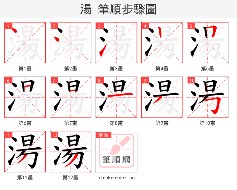 湯 的笔顺分步演示（一笔一画写字）