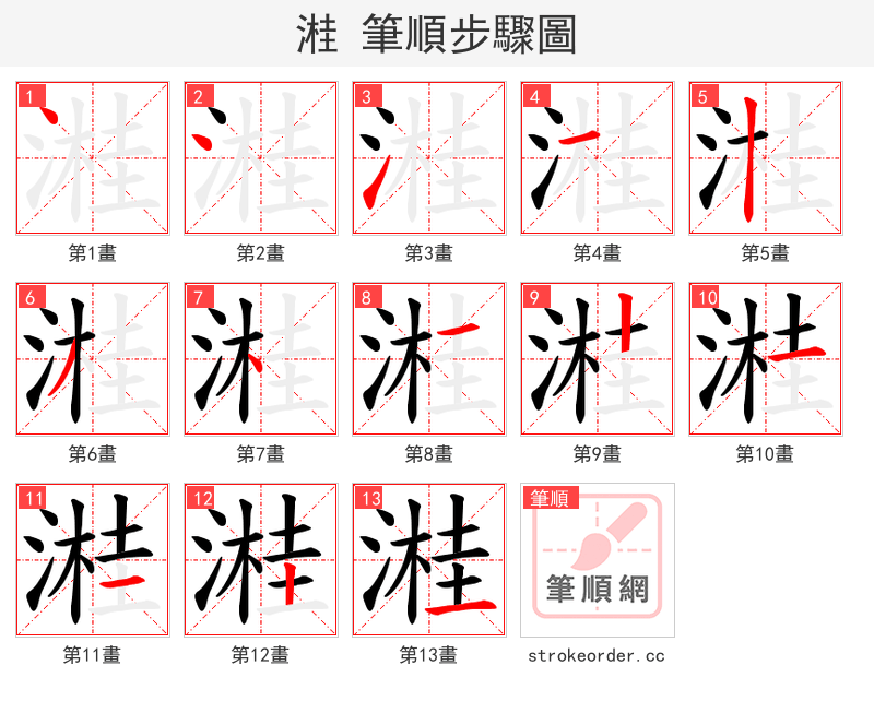 溎 的笔顺分步演示（一笔一画写字）