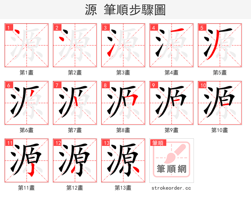 源 的笔顺分步演示（一笔一画写字）