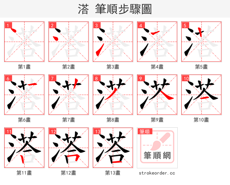溚 的笔顺分步演示（一笔一画写字）