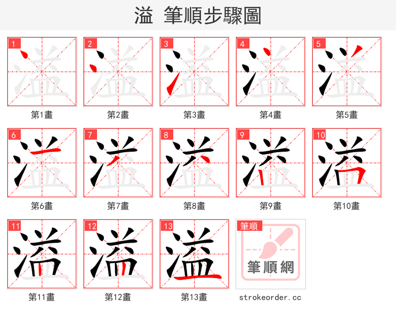 溢 的笔顺分步演示（一笔一画写字）