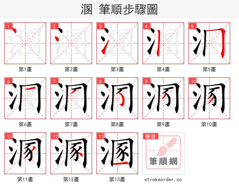 溷 的笔顺分步演示（一笔一画写字）
