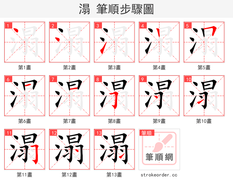溻 的笔顺分步演示（一笔一画写字）