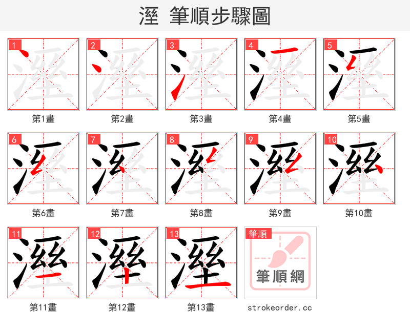 溼 的笔顺分步演示（一笔一画写字）