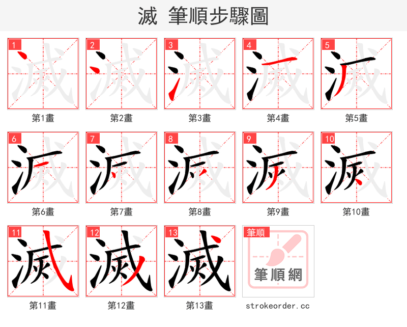 滅 的笔顺分步演示（一笔一画写字）