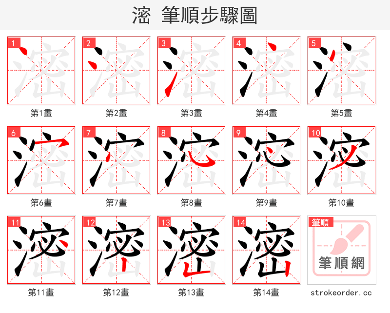滵 的笔顺分步演示（一笔一画写字）