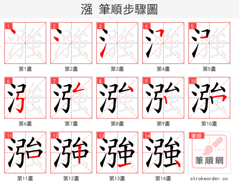漒 的笔顺分步演示（一笔一画写字）