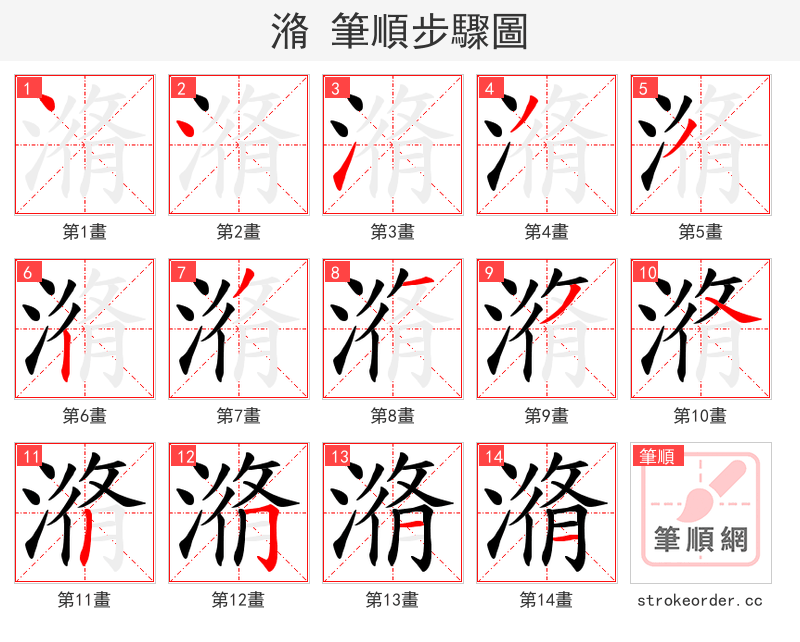 潃 的笔顺分步演示（一笔一画写字）
