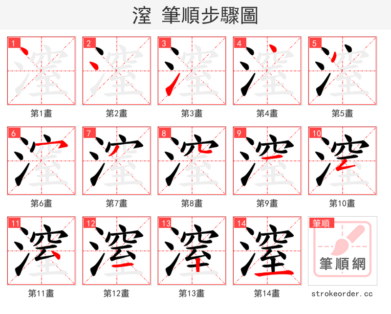 潌 的笔顺分步演示（一笔一画写字）