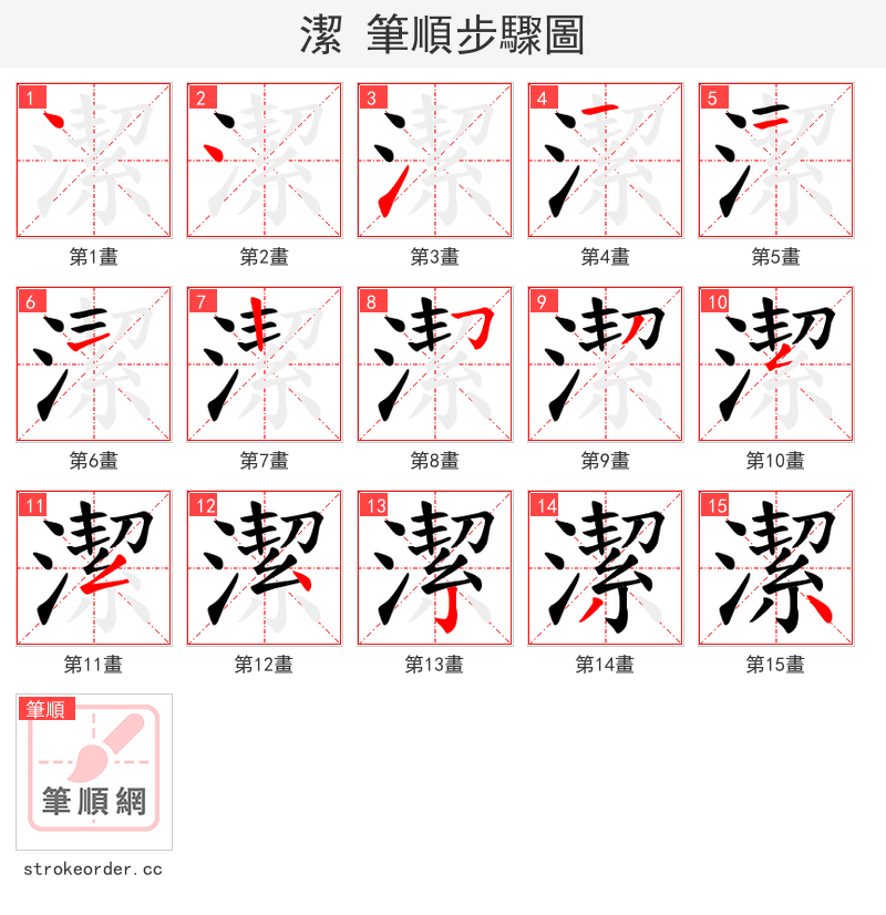 潔 的笔顺分步演示（一笔一画写字）