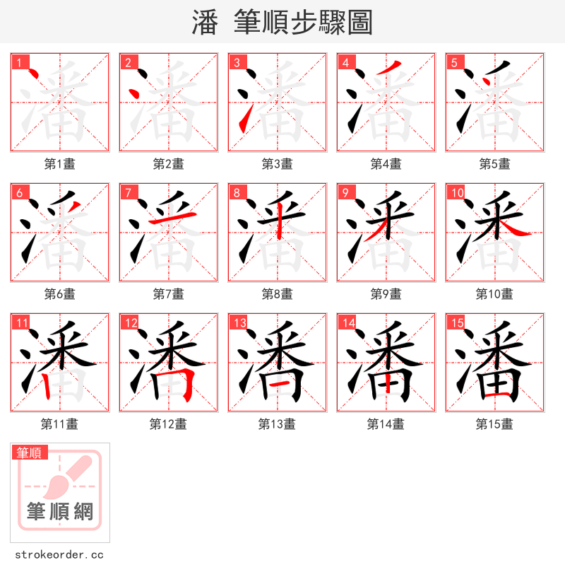 stroke order steps of 潘