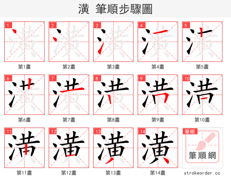 潢 的笔顺分步演示（一笔一画写字）