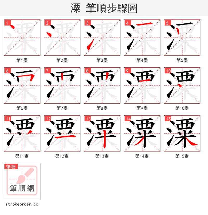 潥 的笔顺分步演示（一笔一画写字）