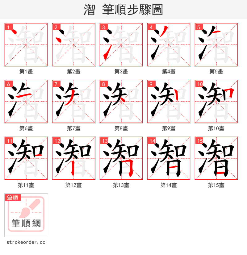 潪 的笔顺分步演示（一笔一画写字）