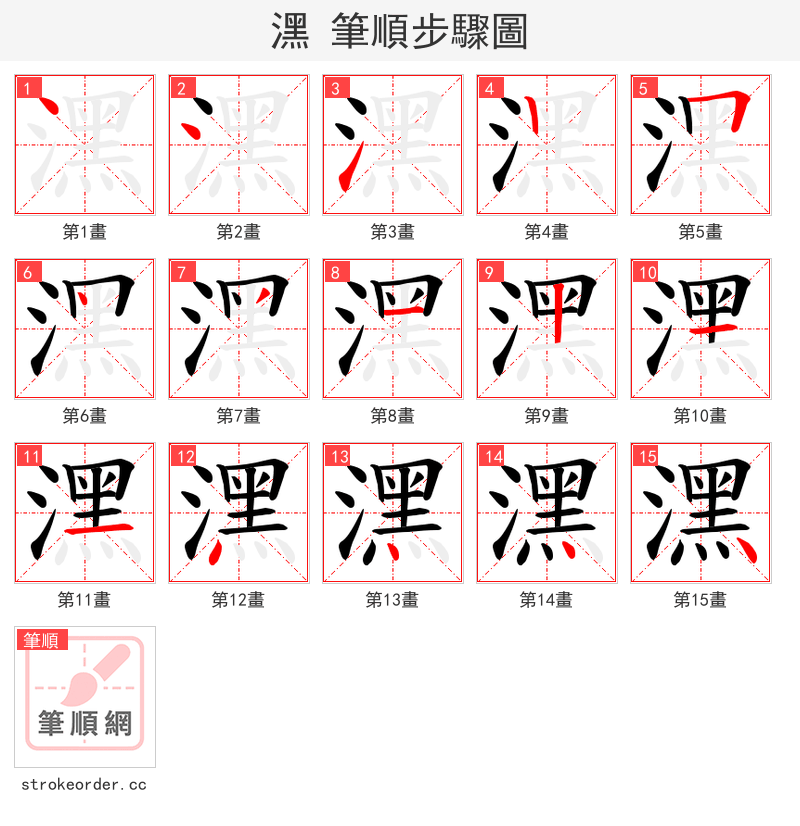 潶 的笔顺分步演示（一笔一画写字）