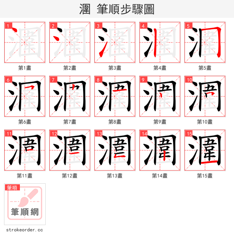 潿 的笔顺分步演示（一笔一画写字）