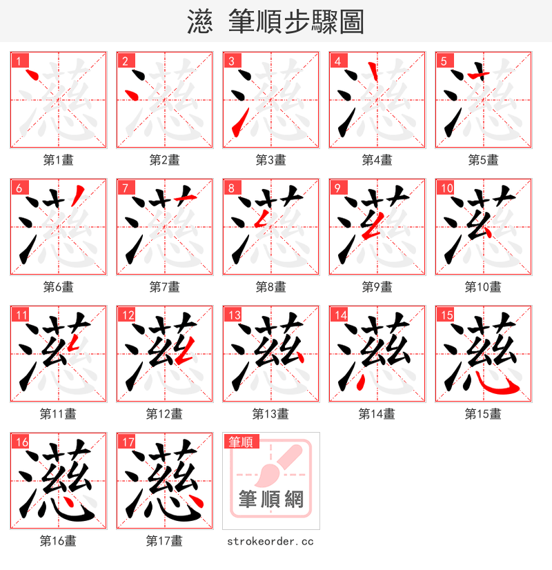 濨 的笔顺分步演示（一笔一画写字）