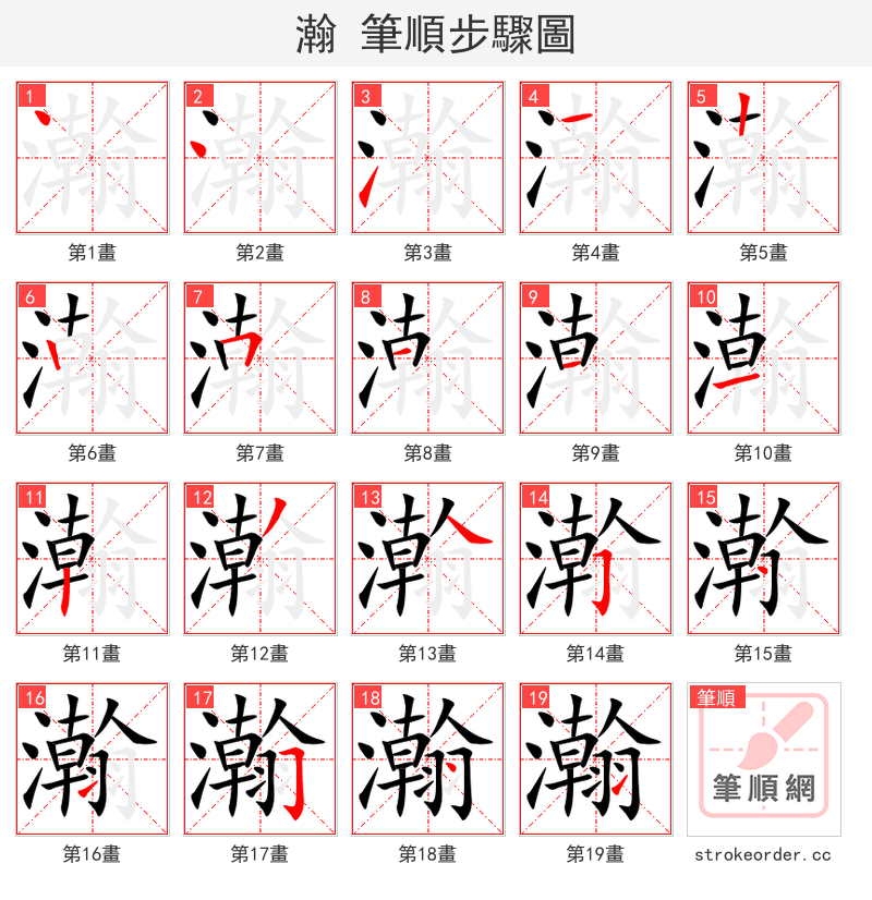 stroke order steps of 瀚