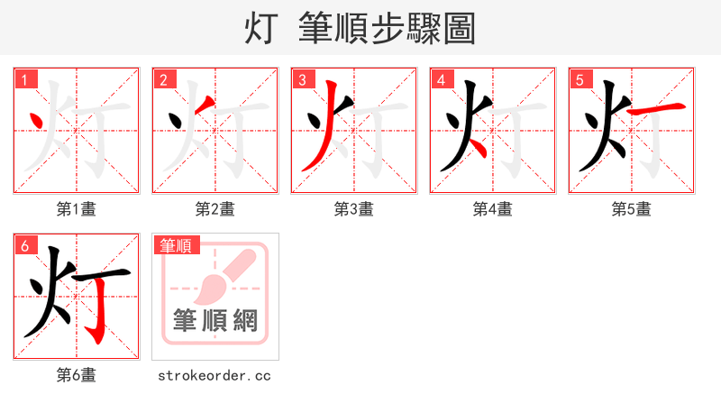 灯 的笔顺分步演示（一笔一画写字）