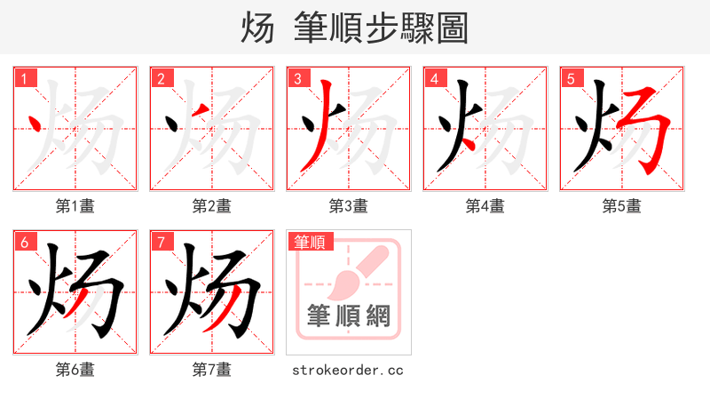 炀 的笔顺分步演示（一笔一画写字）