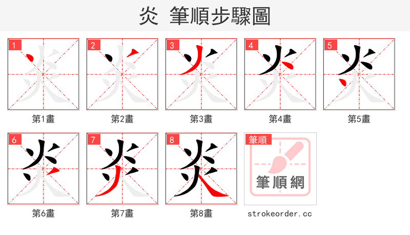 炎 的笔顺分步演示（一笔一画写字）