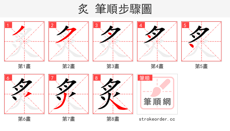 炙 的笔顺分步演示（一笔一画写字）