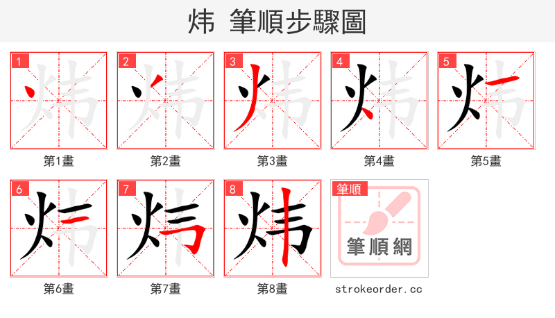 炜 的笔顺分步演示（一笔一画写字）