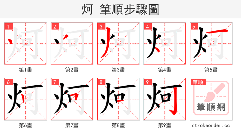 炣 的笔顺分步演示（一笔一画写字）