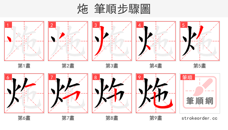 炧 的笔顺分步演示（一笔一画写字）