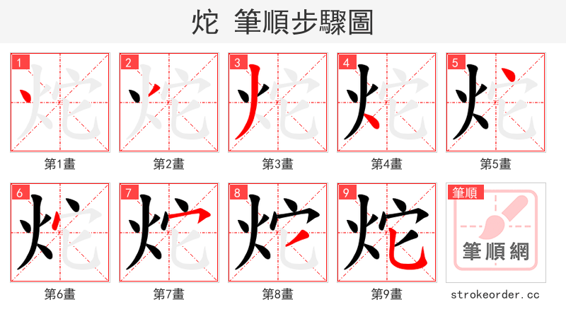 炨 的笔顺分步演示（一笔一画写字）