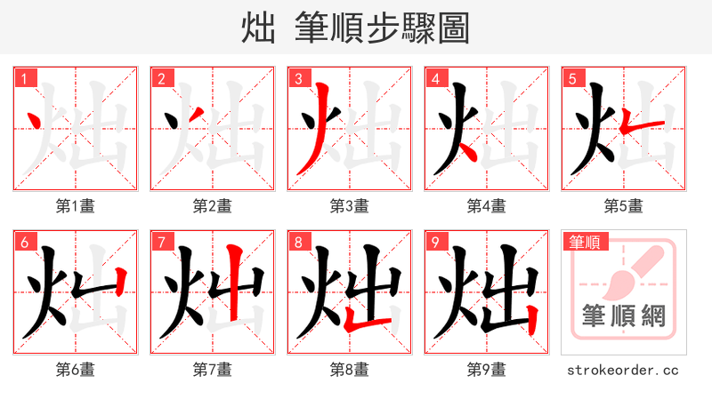 炪 的笔顺分步演示（一笔一画写字）