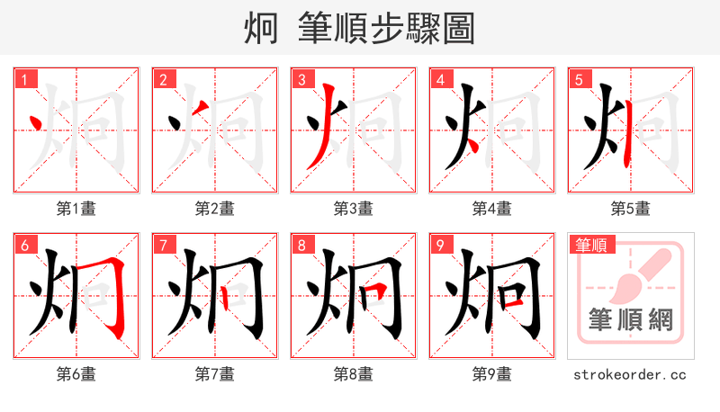 炯 的笔顺分步演示（一笔一画写字）