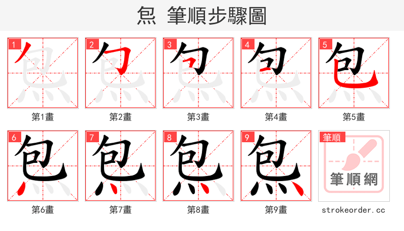 炰 的笔顺分步演示（一笔一画写字）