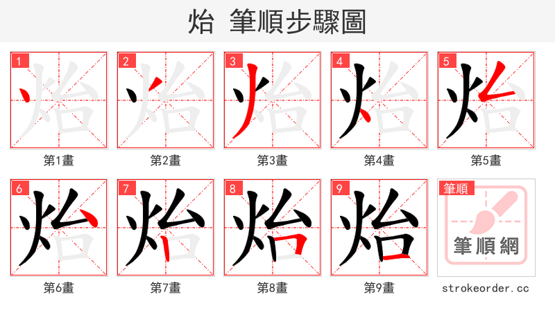 炲 的笔顺分步演示（一笔一画写字）