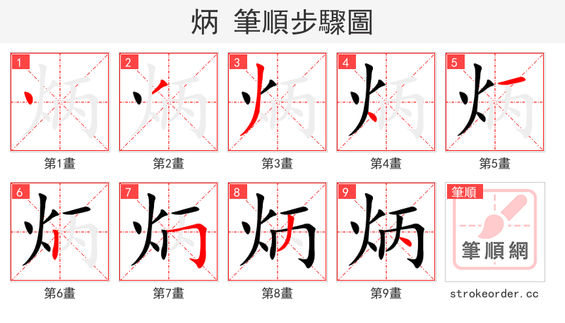 炳 的笔顺分步演示（一笔一画写字）