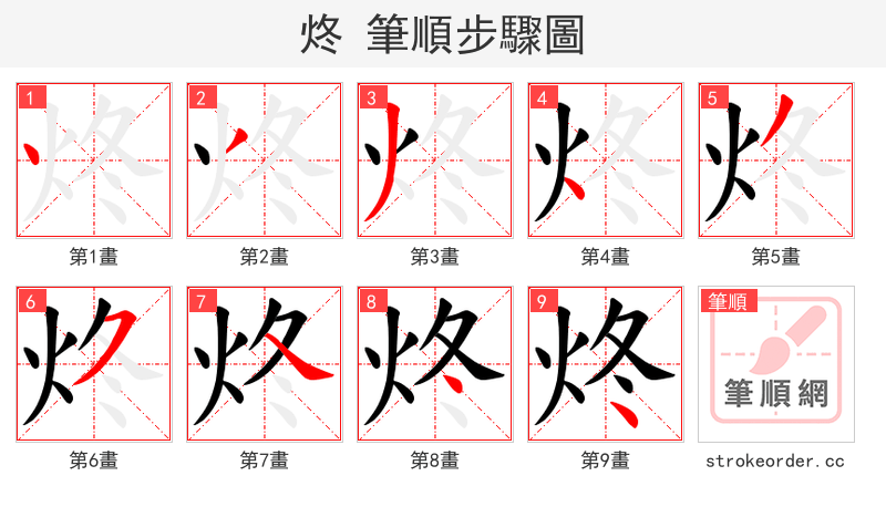 炵 的笔顺分步演示（一笔一画写字）