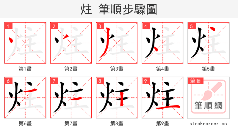 炷 的笔顺分步演示（一笔一画写字）