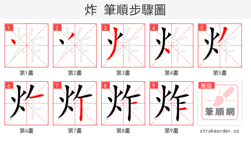 stroke order steps of 炸