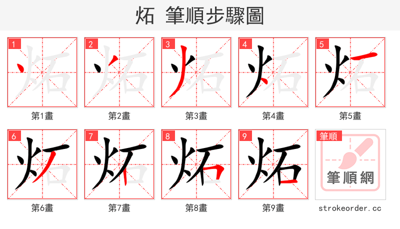 炻 的笔顺分步演示（一笔一画写字）