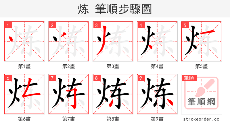 stroke order steps of 炼